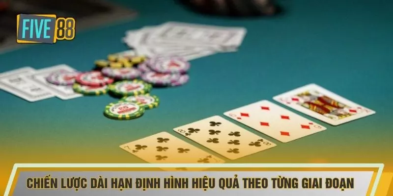 Chiến lược dài hạn định hình hiệu quả theo từng giai đoạn