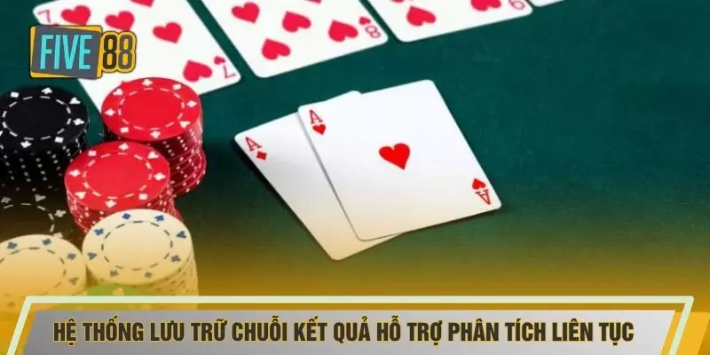 Hệ thống lưu trữ chuỗi kết quả hỗ trợ phân tích liên tục