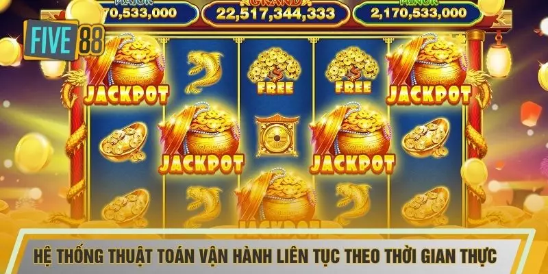 Hệ thống thuật toán vận hành liên tục theo thời gian thực