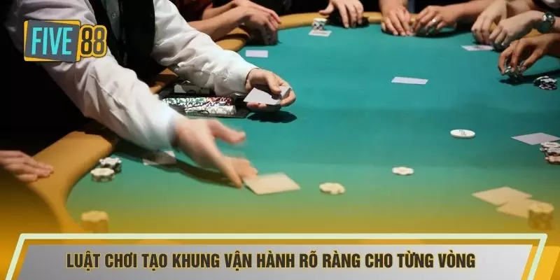 Luật chơi tạo khung vận hành rõ ràng cho từng vòng