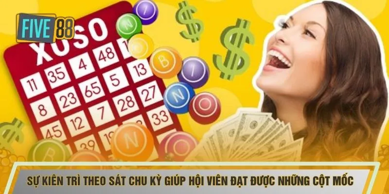 Sự kiên trì theo sát chu kỳ giúp hội viên đạt được những cột mốc